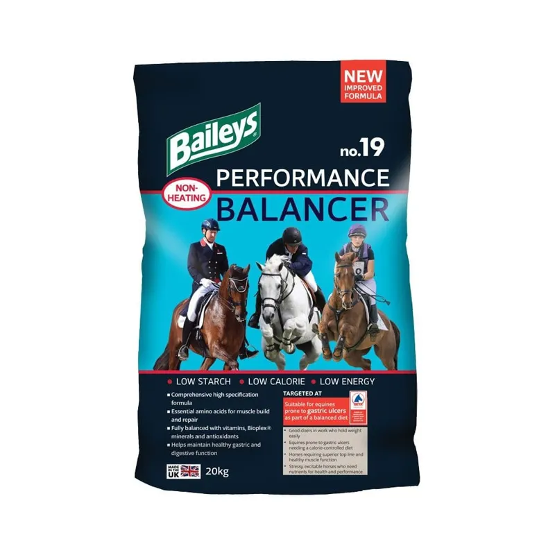 Baileys No. 19 Performance Balancer
