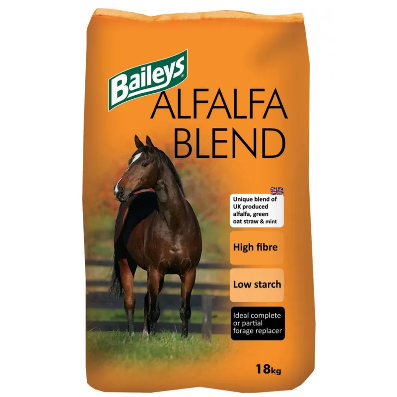 Baileys Alfalfa Blend