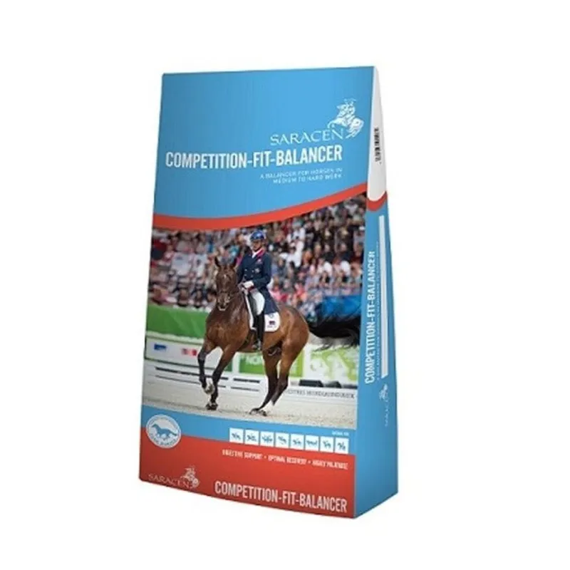 Saracen Competition-Fit-Balancer