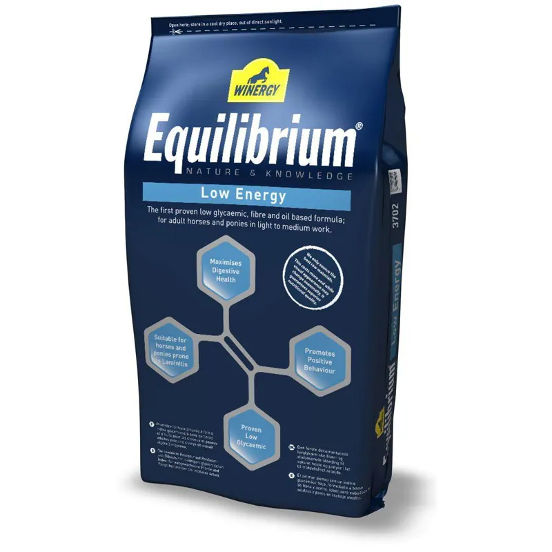 Winergy Equilibrium Low Energy