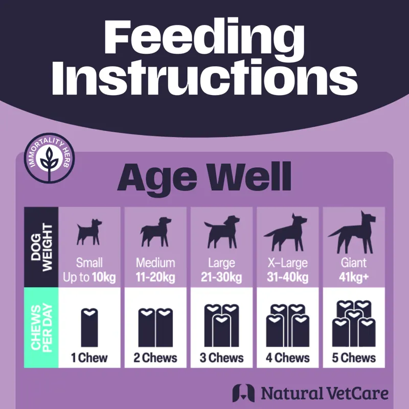 Natural Vet Care Age Well Chew-2