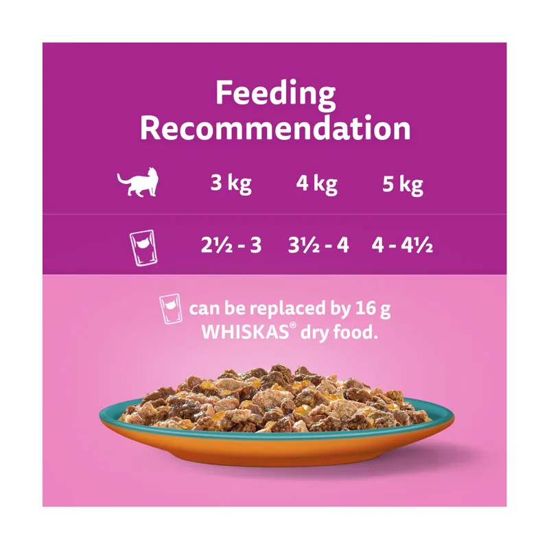 Whiskas Adult Surf and Turf In Jelly 40X85g-2